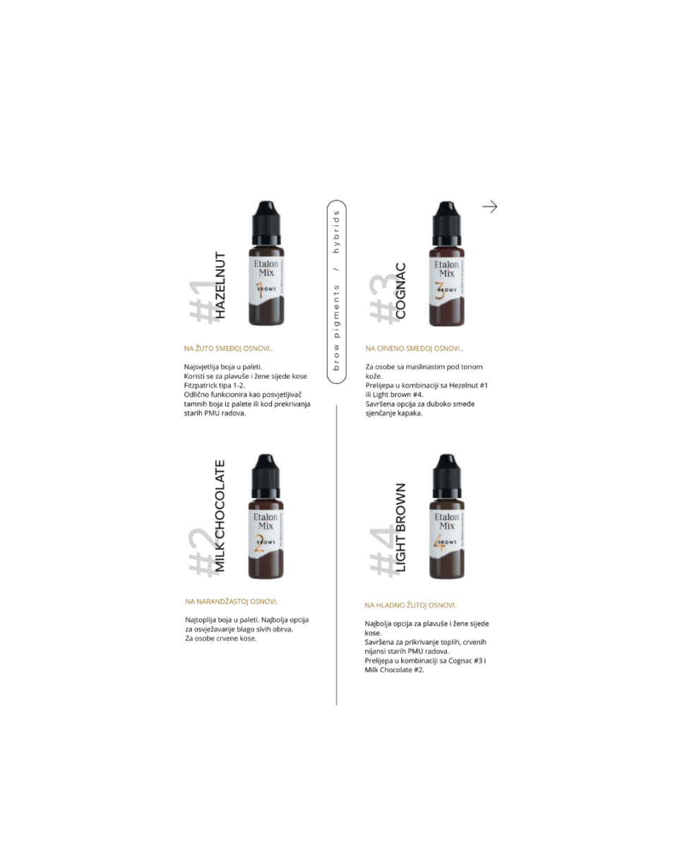 Katalog Etalon Mix